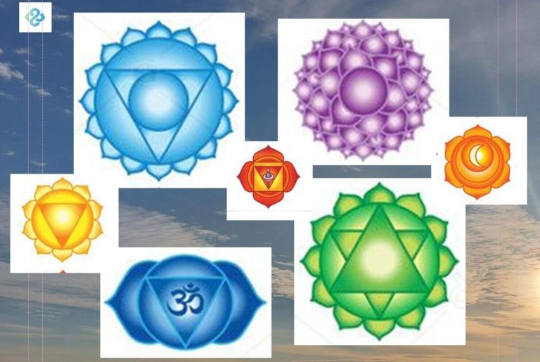 Čakry-obraz